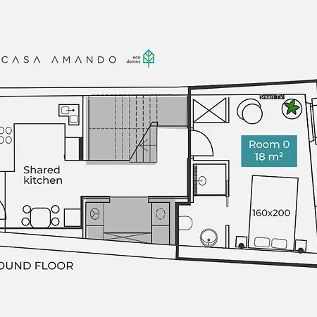 Casa Amando Eco Boutique House ベッド・アンド・ブレックファスト ロヴィニ