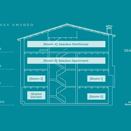 ベッド・アンド・ブレックファスト Casa Amando Eco Boutique House