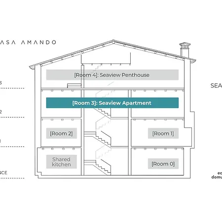 Casa Amando Eco Boutique House Oda ve Kahvaltı 3*