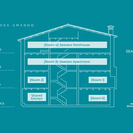 Casa Amando Eco Boutique House ロヴィニ
