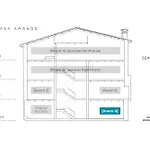 Casa Amando Eco Boutique House 3*